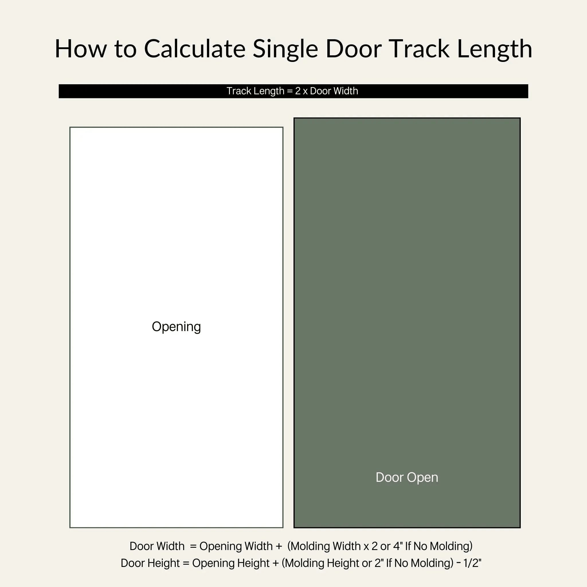 J-Strap Brushed Nickel Single Track Barn Door Hardware Kit